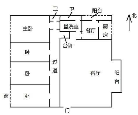 坐东朝西的房子|坐东朝西房子风水布置,如何布局